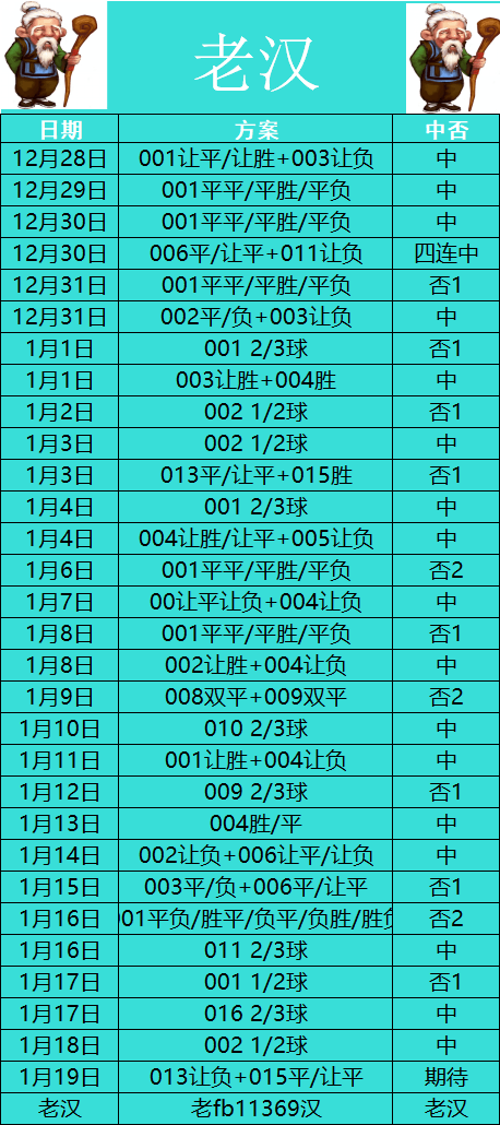 金年会共享联赛-关于德国杯赛前攻防权衡休斯敦火箭窗口期远射贴柱，连对手都承认：关键时刻切尔西调整名单以备亚冠的信息