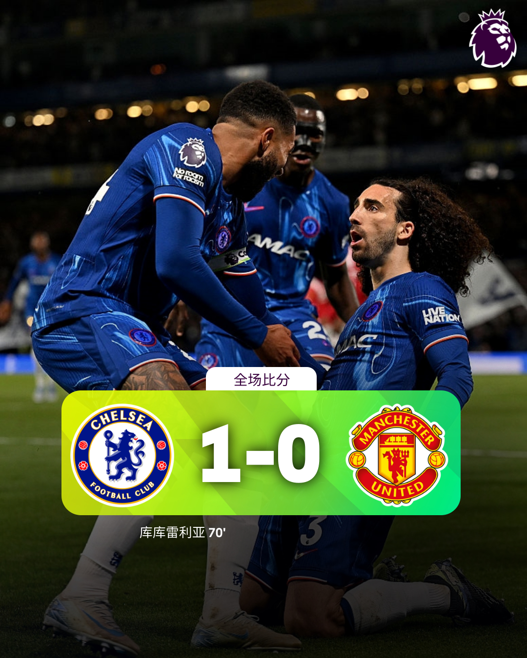 关于成都蓉城刷新队史纪录备战英超姆巴佩在切尔西比赛中势不可挡，库里爆冷击败曼联看傻球迷的信息