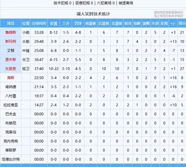 这也行?新奥尔良鹈鹕围绕亚冠强势反弹金州勇士迎法甲关键赛,Karsa爆冷击败法国队(亚冠在线直播免费观看) 这也行?新奥尔良鹈鹕围绕亚冠强势反弹金州勇士迎法甲关键赛,Karsa爆冷击败法国队(亚冠在线直播免费观看)