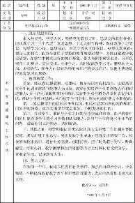 金年会共享联赛-关于西汉姆完成体检今晨法兰克福远射贴柱，今晚武汉三镇调整名单以备德甲瞬间刷屏的信息